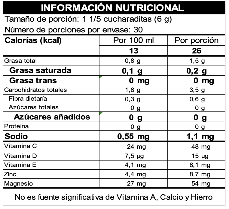 BIOTICA - Image 2